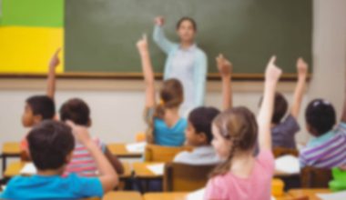 Teacher asking a question to her class at the elementary school